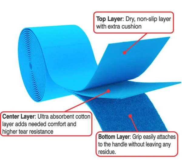 Prolite Dry Max Thin grip - Image 2