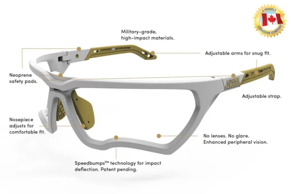 Lunette de protection Kitchen Blockers - Image 5